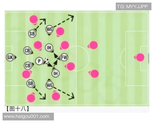 南京足球队盯防战术解析：深度剖析球队防守策略与执行细节