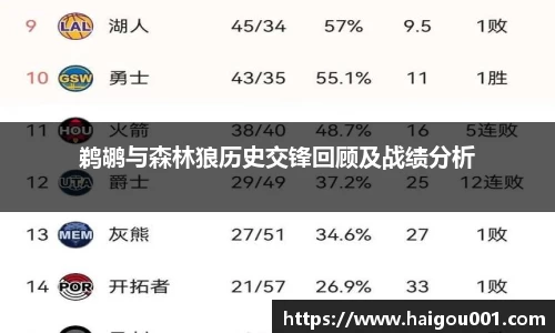 谈球吧APP