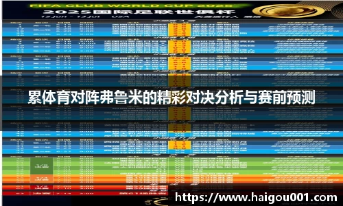 累体育对阵弗鲁米的精彩对决分析与赛前预测